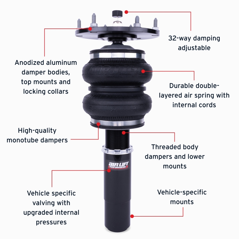 BMW 328d xDrive Air Suspension Kit - Front - Air Lift - Performance - `15-`18